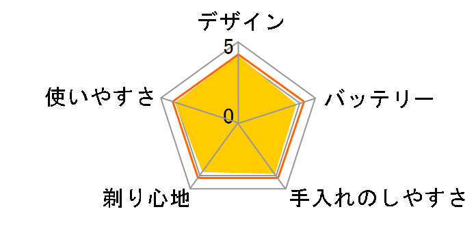 �����_�b�V�� ES-ST6Q-R [��]�̃��[�U�[���r���[