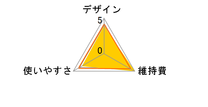 ER-GK70�̃��[�U�[���r���[