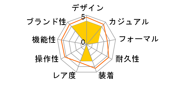 �A�N�C�X �f�C�g 733 7730 4157 M�̃��[�U�[���r���[