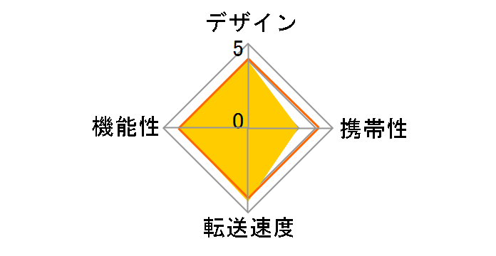 SDDR-489-J47 [USB]�̃��[�U�[���r���[
