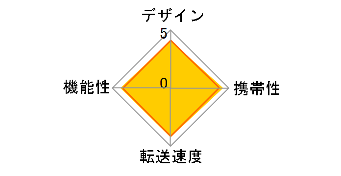 BSCR27U3RD [USB ���b�h]�̃��[�U�[���r���[