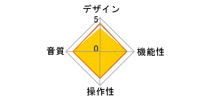 AP-70�̃��[�U�[���r���[