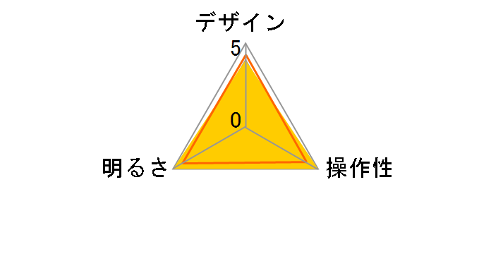 SQ436 [�z���C�g]�̃��[�U�[���r���[