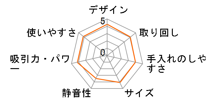 EZ37A3LJ1F-W [��]�̃��[�U�[���r���[