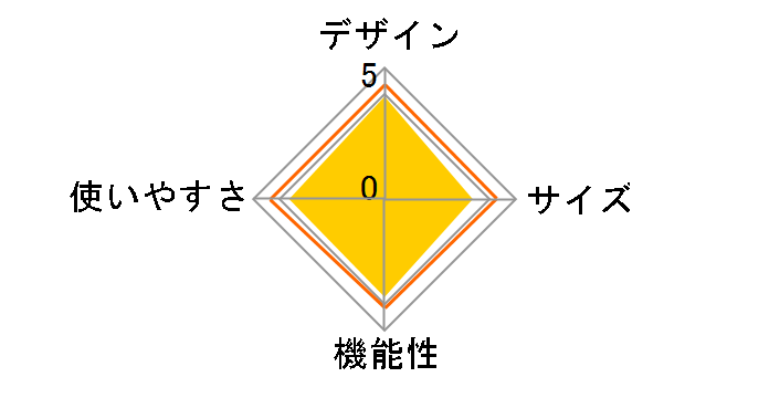 �^�t���C�h�h�[�� IV/300 �X�^�[�g�p�b�P�[�W 2000031859�̃��[�U�[���r���[