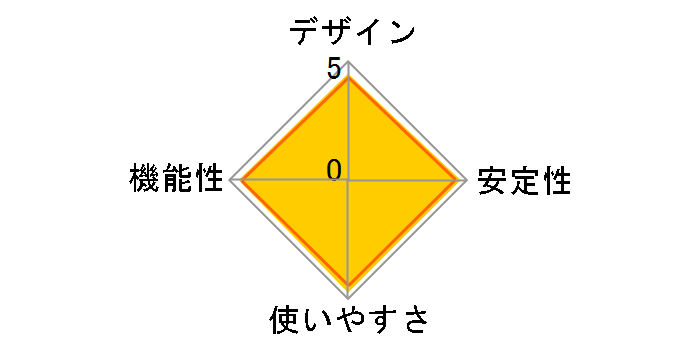 TL-SG505�̃��[�U�[���r���[