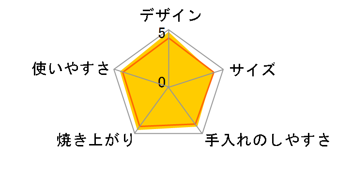 TS-4179W�̃��[�U�[���r���[