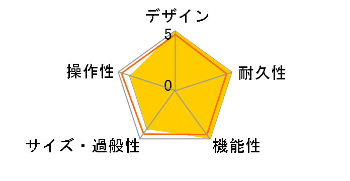 RUMBLE STUDIO 40 [Black]�̃��[�U�[���r���[