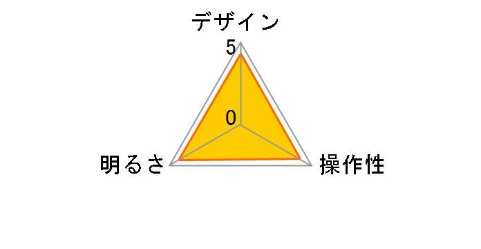 SQ-LC528-K [�u���b�N�d��]�̃��[�U�[���r���[