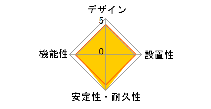 H6BK11122UBK [�u���b�N]�̃��[�U�[���r���[