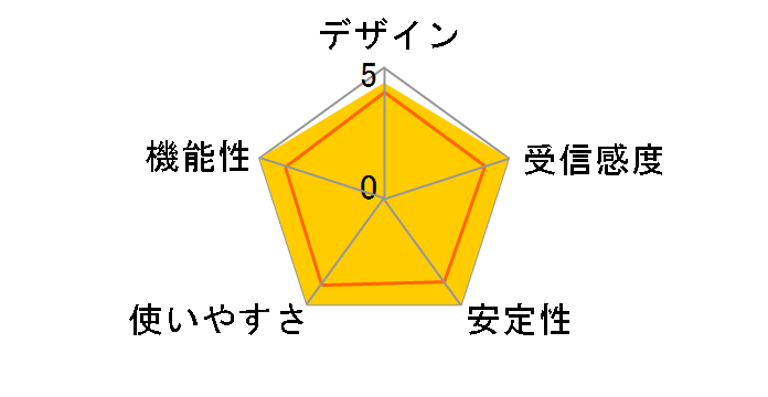 EX6110-100JPS�̃��[�U�[���r���[