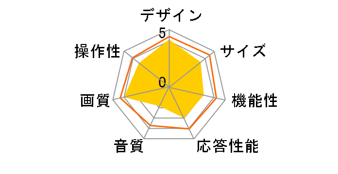 PIXELA PIX-24VL100 [24�C���`]�̃��[�U�[���r���[