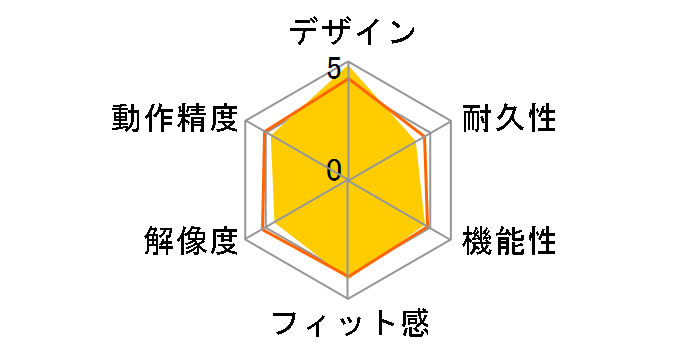 Intuos Small���C�����X CTL-4100WL/K0 [�u���b�N]�̃��[�U�[���r���[