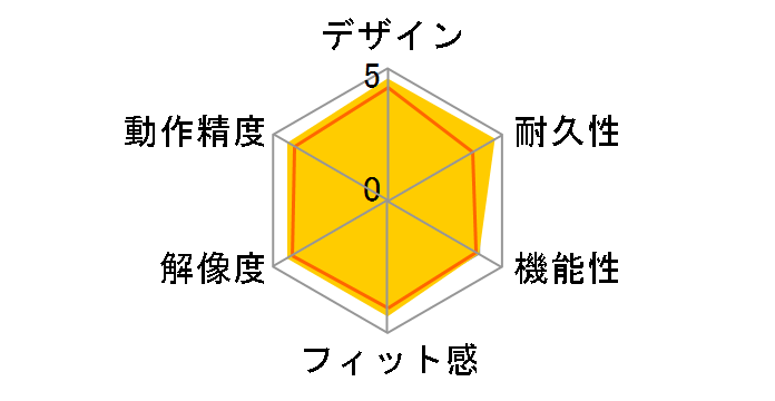 Intuos Medium���C�����X CTL-6100WL/K0 [�u���b�N]�̃��[�U�[���r���[