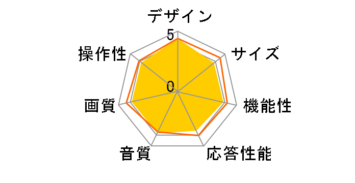 AQUOS 4T-C55AJ1 [55�C���`]�̃��[�U�[���r���[