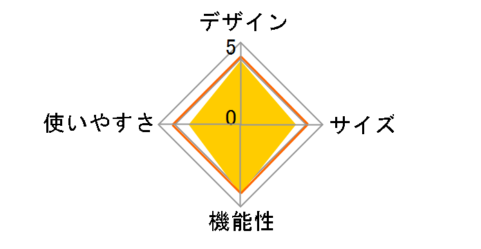 SOTO �|�P�g�[�` PT-14SKCR [�X�P���g��]�̃��[�U�[���r���[