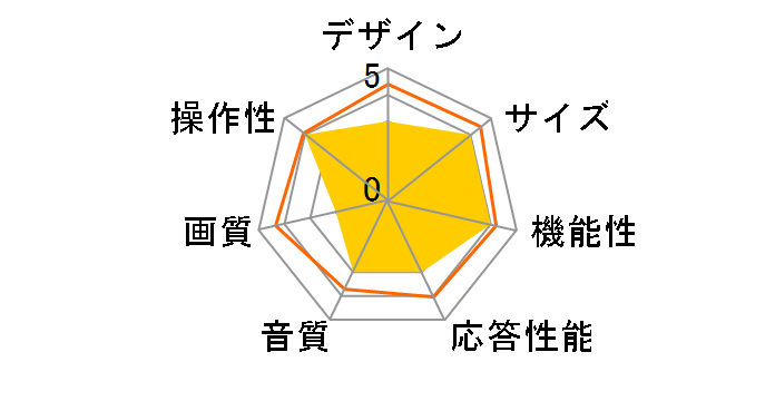 SP-16TV02SR [16�C���`]�̃��[�U�[���r���[