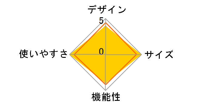 �O�����o�[�i�[ ��� GS-355�̃��[�U�[���r���[