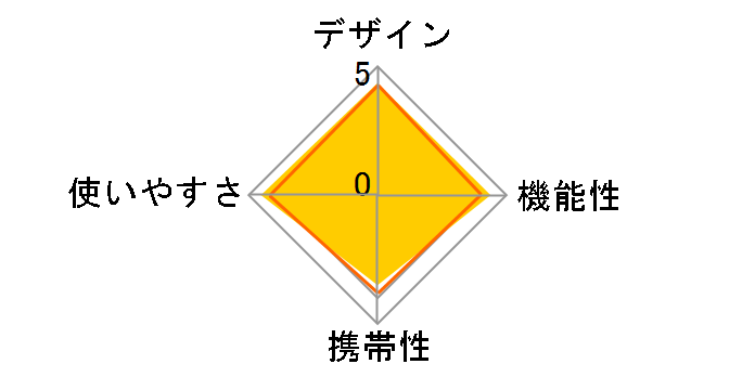 �ۗ┃�����J�S�p�o�b�O REJ-025-BL [�u���[]�̃��[�U�[���r���[