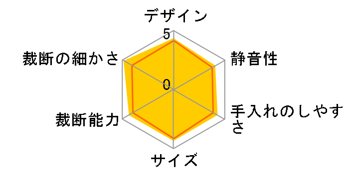 NSE-506�̃��[�U�[���r���[