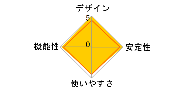 EHC-G08PA2-JB [�u���b�N]�̃��[�U�[���r���[