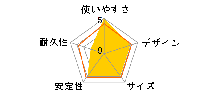 MPA-CCM04BK [�u���b�N]�̃��[�U�[���r���[