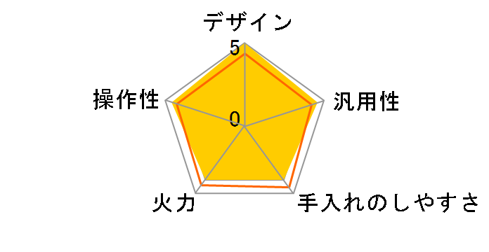 CS-G317VSR�̃��[�U�[���r���[