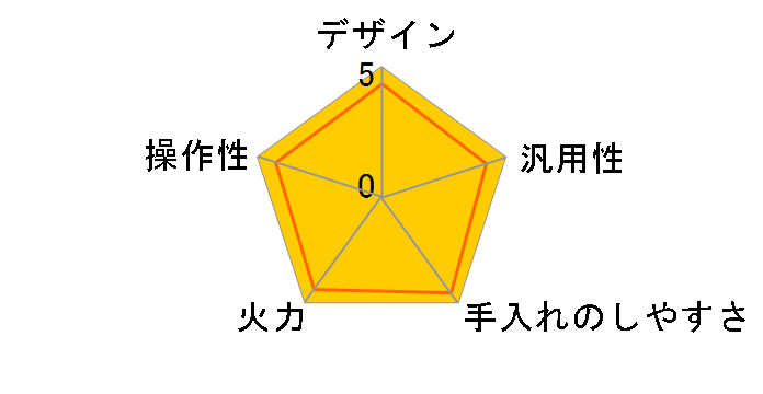 CS-G217B�̃��[�U�[���r���[