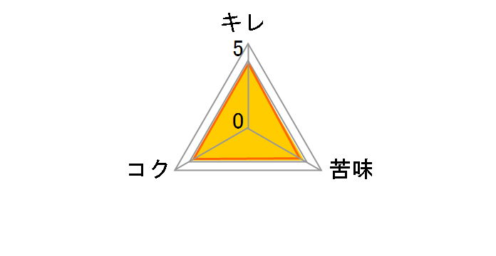 �{�i�� 350ml �~24�ʂ̃��[�U�[���r���[