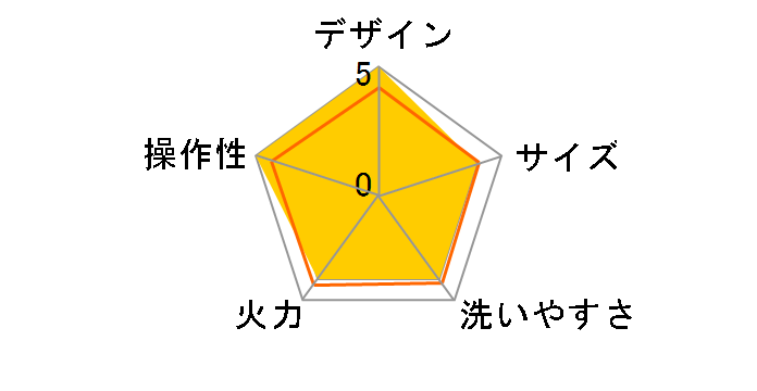 �z���O���� SNG-001BK [�u���b�N]�̃��[�U�[���r���[