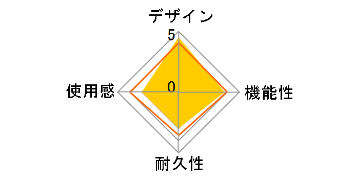 X56 HOTAS G-X56R�̃��[�U�[���r���[