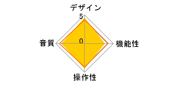 W-1200�̃��[�U�[���r���[