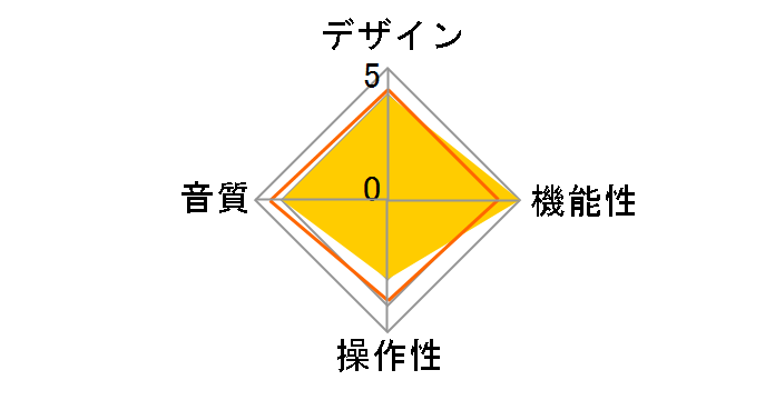 cocktail Audio X45 [�u���b�N]�̃��[�U�[���r���[