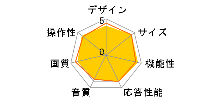 49D2900F [49�C���`]�̃��[�U�[���r���[