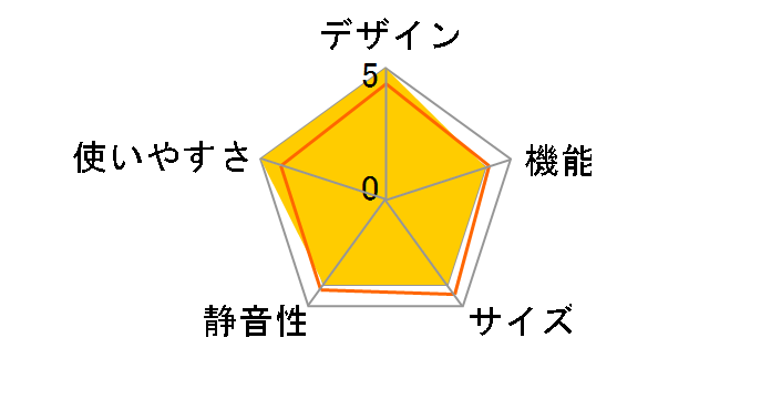 JR-GNF148E�̃��[�U�[���r���[