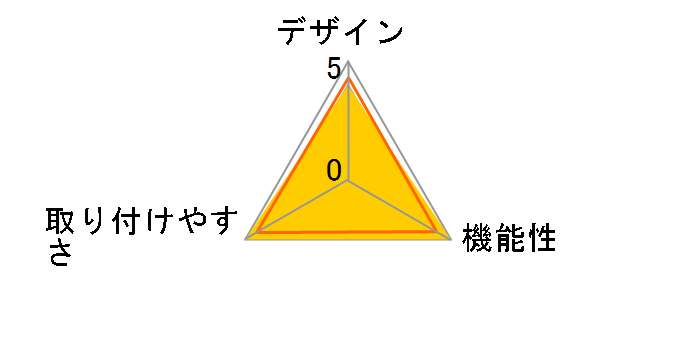 SS-2LRA-10HCP3�̃��[�U�[���r���[