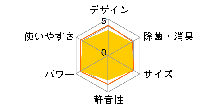 JA-16S�̃��[�U�[���r���[