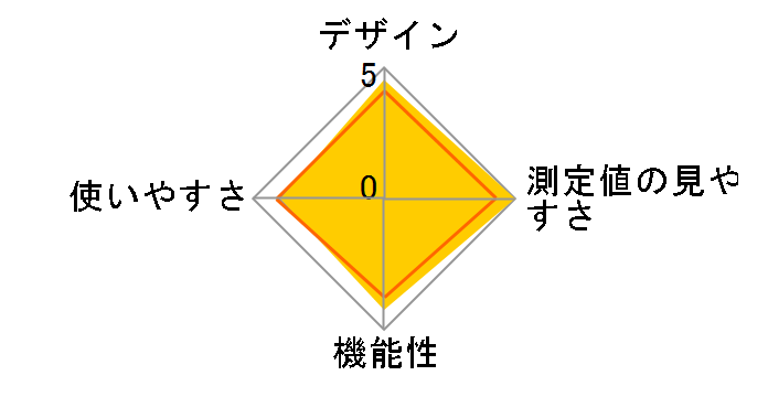 BT-470�̃��[�U�[���r���[