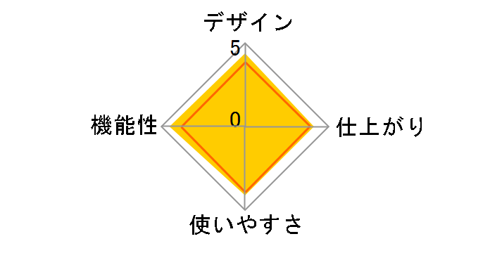 HSL-A34-R [���b�h]�̃��[�U�[���r���[