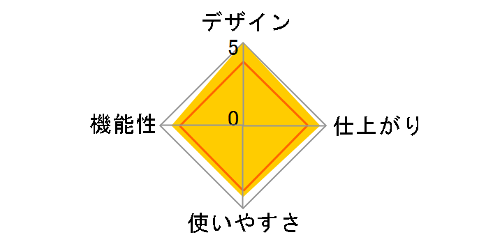 HSL-A44-W [�z���C�g]�̃��[�U�[���r���[