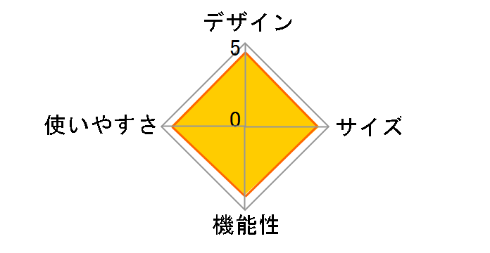 LOGOS the �s���~�b�hTAKIBI L No.81064162�̃��[�U�[���r���[