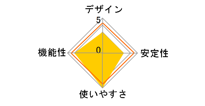 TL-SG1005P�̃��[�U�[���r���[