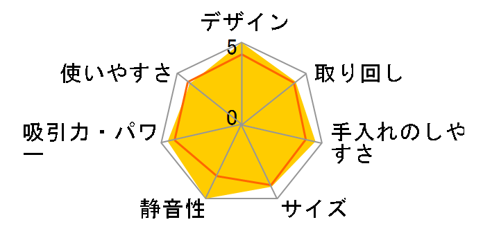 DEEBOT OZMO 930�̃��[�U�[���r���[