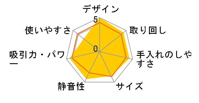 DEEBOT OZMO 610�̃��[�U�[���r���[