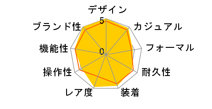 ���C���� �I�[�N �N���m�O���t 26331ST.OO.1220ST.01�̃��[�U�[���r���[