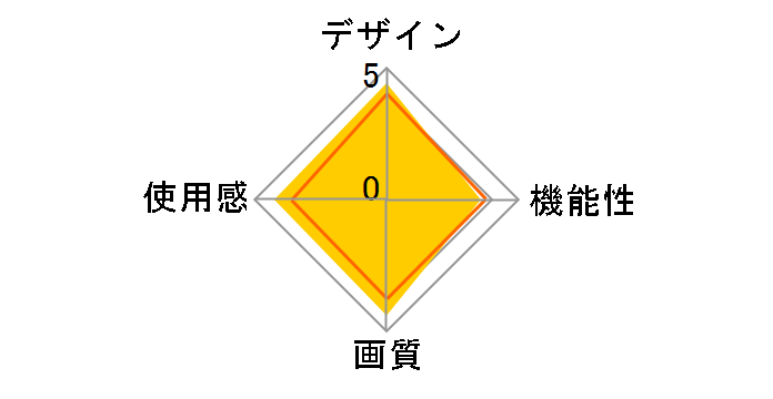 VIVE Pro HMD 99HANW023-00�̃��[�U�[���r���[