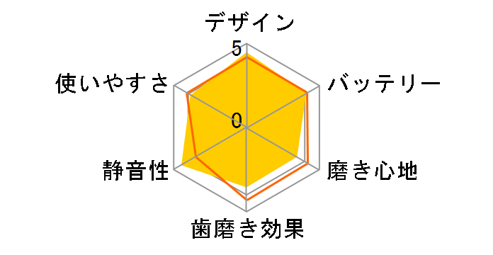 ���g�U���n�u���V �|�P�b�g�h���c EW-DS42-K [��]�̃��[�U�[���r���[