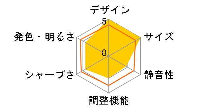 MP-CD1�̃��[�U�[���r���[