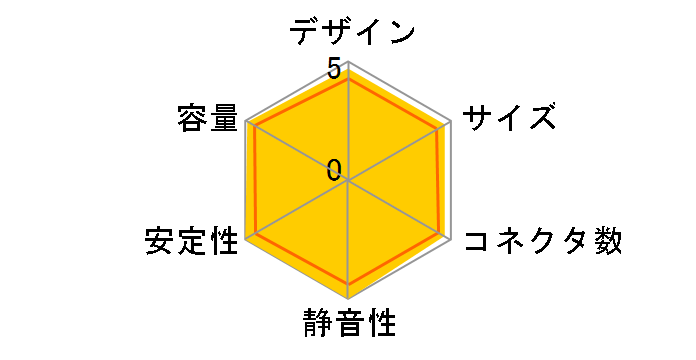 SSR-650FM�̃��[�U�[���r���[