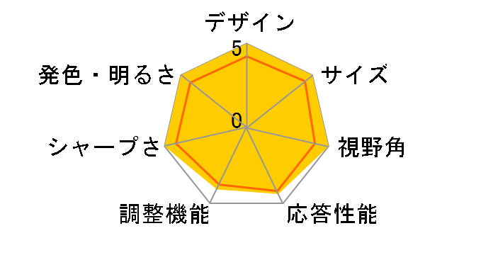 24MK430H-B [23.8�C���`]�̃��[�U�[���r���[